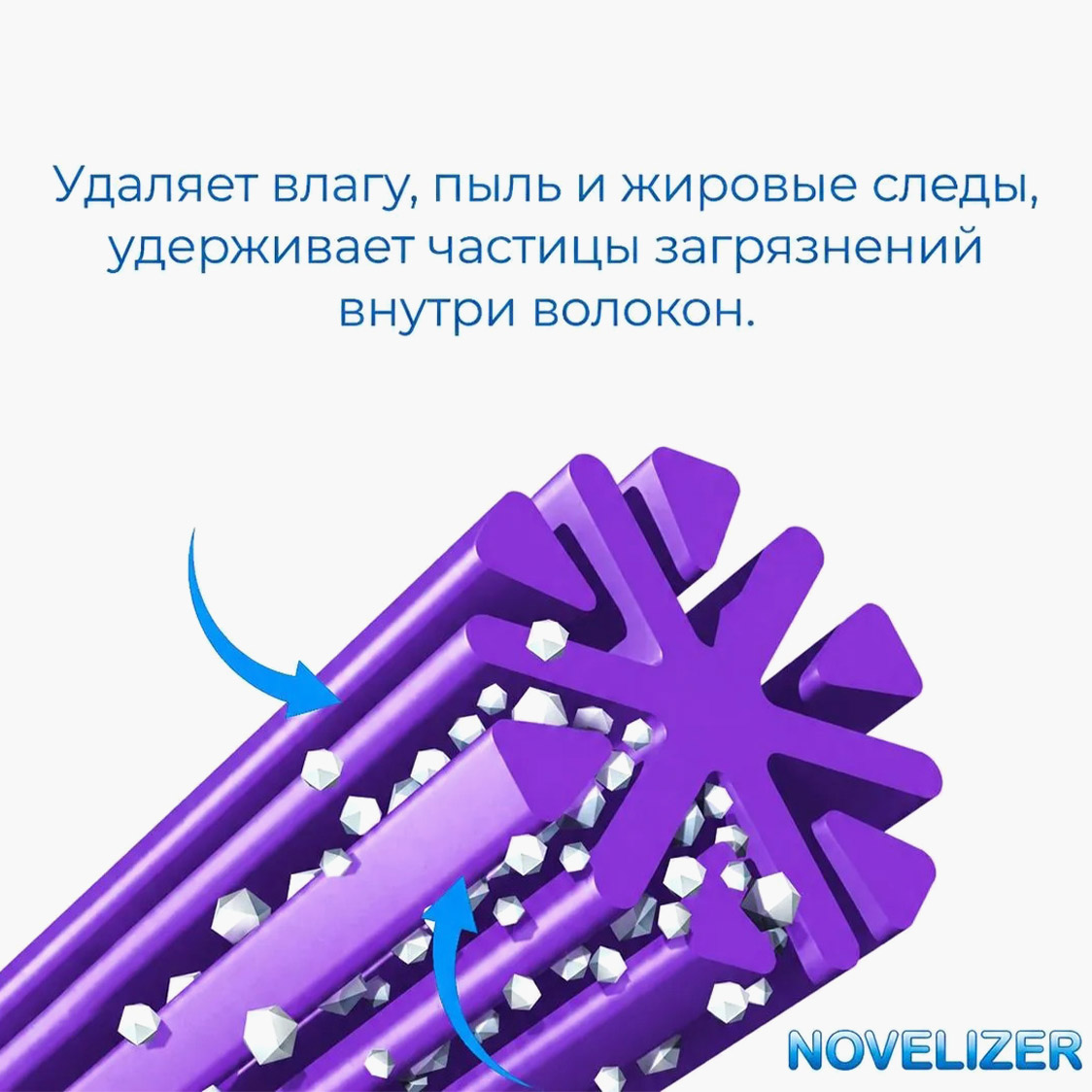 Японская салфетка из микроволокна Novelizer XL - профессиональная очистка без разводов и царапин