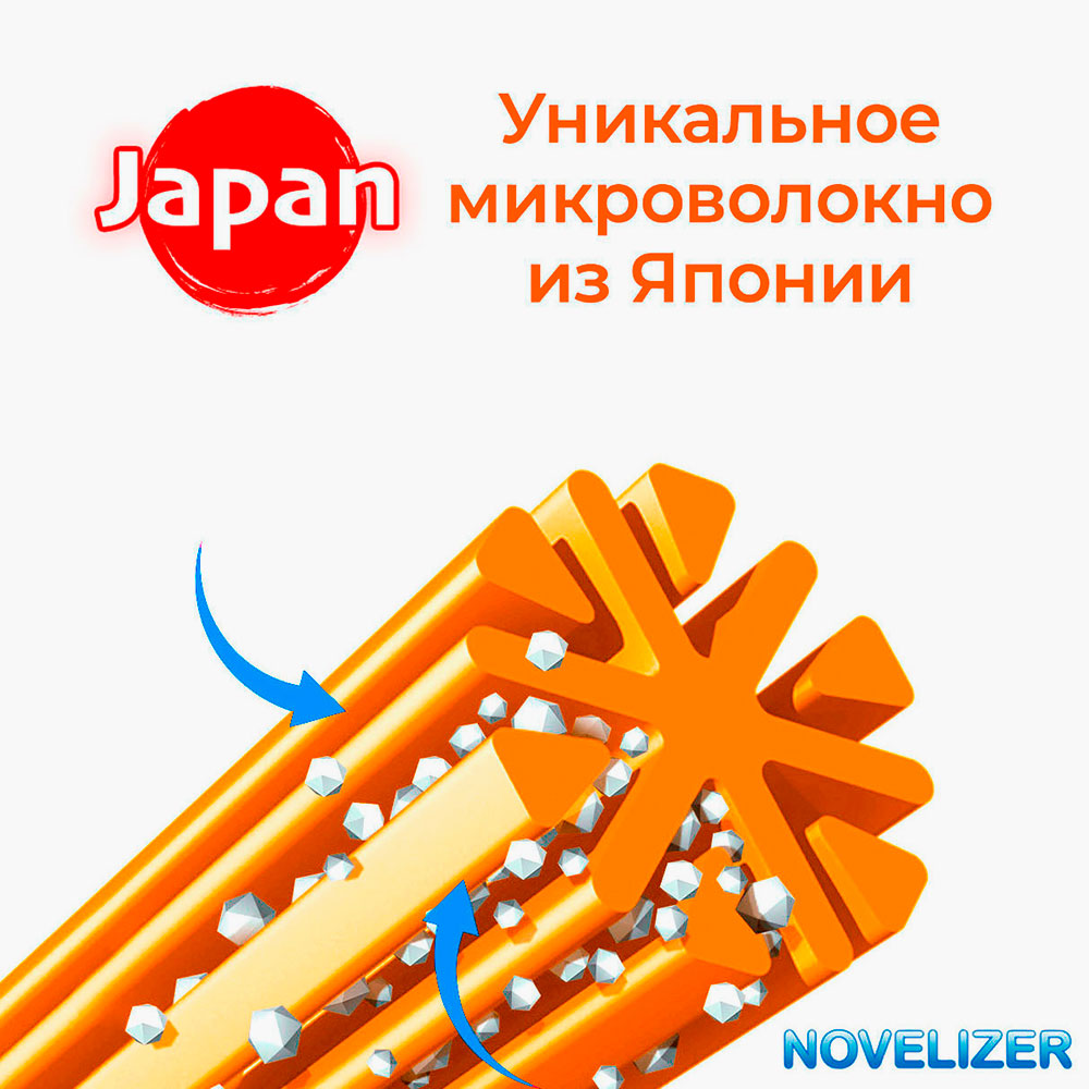 Японская салфетка для авто Novelizer Auto XL из микроволокна для идеальной чистоты кузова и салона автомобиля
