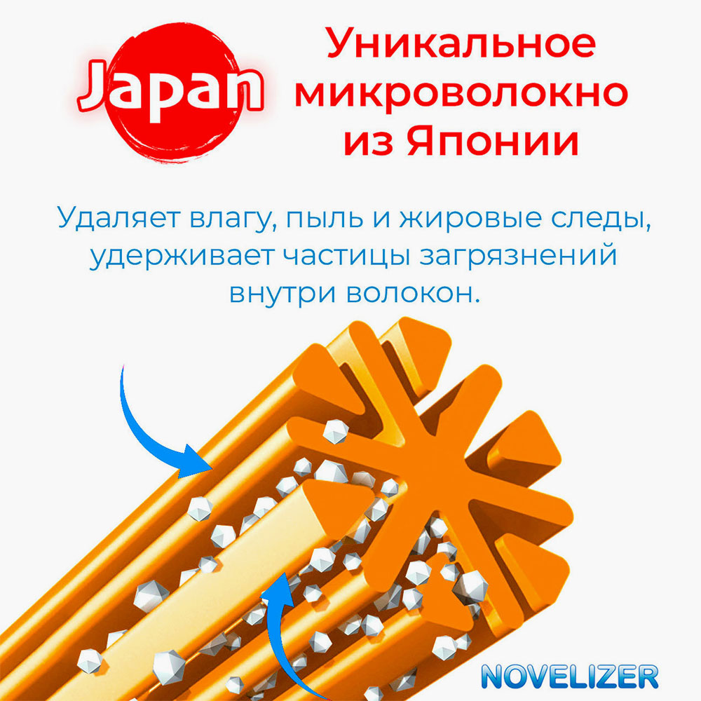 Набор из двух японских салфеток Novelizer Maru + Extra Soft из микроволокна для гаджетов и глянцевых поверхностей